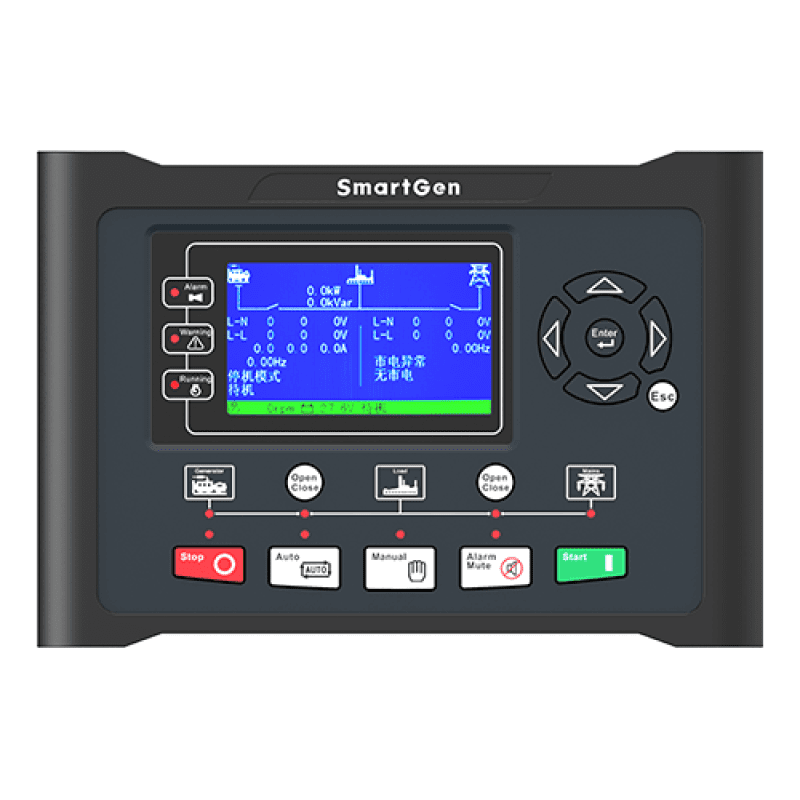 Smartgen Hgm9520 Generator Controller